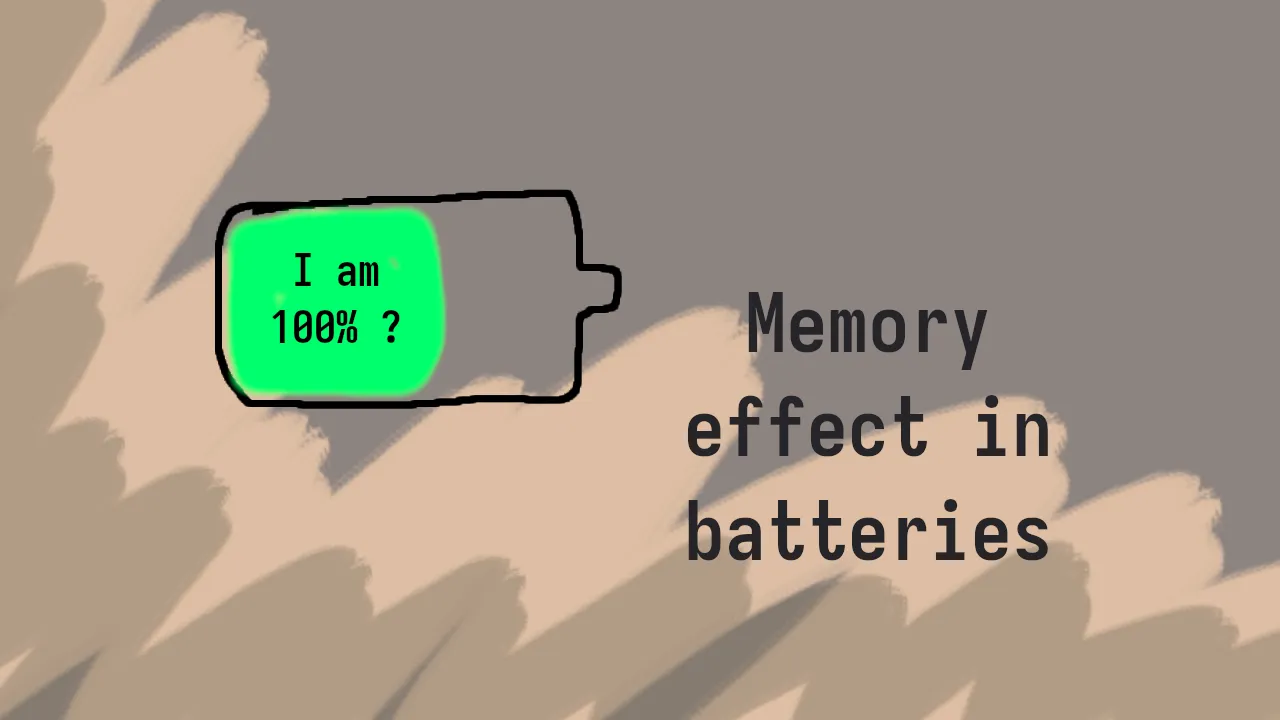 Thumbnail for the post